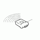Rocket III Roadster Radio key kit