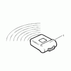 Scrambler Radio key kit