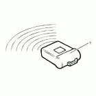 Thruxton Radio key alarm kit