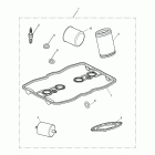 Thunderbird Service kits