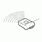 Thunderbird Storm Radio key kit
