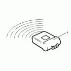 Tiger 800 Radio key kit