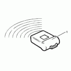 Tiger 800XC Radio key kit