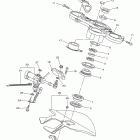 YZF-R1 YZFR1BB/YZFR1BL/YZFR1BCB/YZFR1BCL Управление