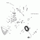 V11GA36/GB36/GC36 VEGAS/8 BALL/NESS ALL OPTIONS Electrical, ignition system - v11ga36 / gb36 / gc36 all ...
