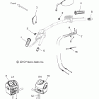 V11HA36/HB36/HS36 HAMMER ALL OPTIONS Steering, controls and mirrors - v11ha36 / hb36 / hs36 a...