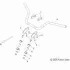 V11HA36/HB36/HS36 HAMMER ALL OPTIONS Steering, handlebar mounting - v11ha36 / hb36 / hs36 all...