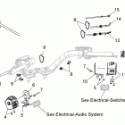 V11SW36/SA36/AW36 VISION ALL OPTIONS Steering, handlebar controls - v11sw36 / sa36 / aw36 all...