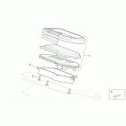 Sport City 125-200-250 E3 Приборная панель
