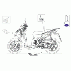 Sport City 125-200-250 E3 Установочные пластины и руководство пользователя