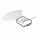 America Alarm - radio key kit