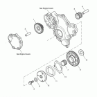 Tiger 1050 SE Starter drive gears - eng no 506682 >