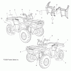 SPORTSMAN 500 EFI - A09MN50AN/AX Наклейки