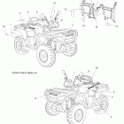SPORTSMAN 500 EFI TRACTOR - A09MN50ET Наклейки