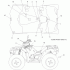 SPORTSMAN XP 550 INTL - A09ZN55FX Наклейки