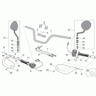 ETV 1000 Capo Nord Руль