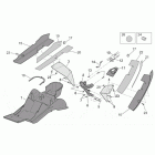 RST 1000 Futura Под седлом