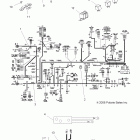 SPORTSMAN X2 500 EFI - A08TN50AT/AX/AZ Пучок проводки