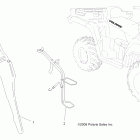 SPORTSMAN X2 500 EFI - A08TN50AT/AX/AZ Gunboot