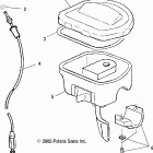 SCRAMBLER 500 4X4 - A07BG50AA/FA Controls, throttle asm / cable