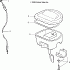 SPORTSMAN 6X6 - A07CL50AA Controls, throttle asm / cable