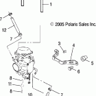 SPORTSMAN 6X6 - A07CL50AA Engine, carburetor mounting / venting / fuel lines