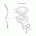 SPORTSMAN 800 EFI -A07MH76AL/AQ/AX/AY/AZ/A2/MN76AF/AT/AY Controls, throttle asm. / cable