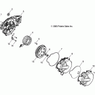 SPORTSMAN 800 EFI -A07MH76AL/AQ/AX/AY/AZ/A2/MN76AF/AT/AY Магнето