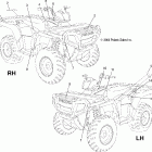 SPORTSMAN 500 HO - A06MH50AA Наклейки