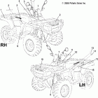 SPORTSMAN 500 EFI INT'L - A06MH50FC Наклейки