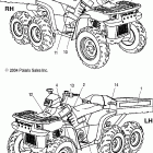 SPORTSMAN 6X6 - A05CL50AA Наклейки