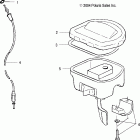 SPORTSMAN 600 - A05MH59AK Трост дроселя