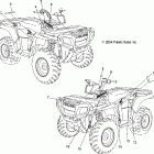 SPORTSMAN 700 - A05MH68AK/AN Наклейки
