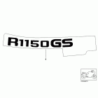 R1150GS ADV (R21A) Sticker