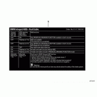K1200LT 05-09 (89V3) Sticker, integral brake (failures)