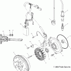 SPORTSMAN 400 - A04CH42AQ ГЕНЕРАТОР