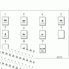 K75S (K569) Service data