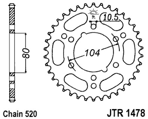   JTR1478.36