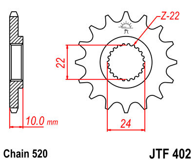   JTF402.15