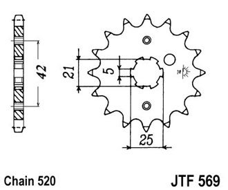   JTF569.15