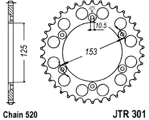   JTR301.45