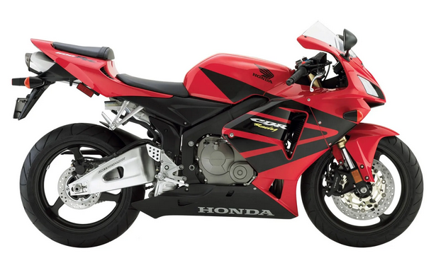 HONDA CBR600RR